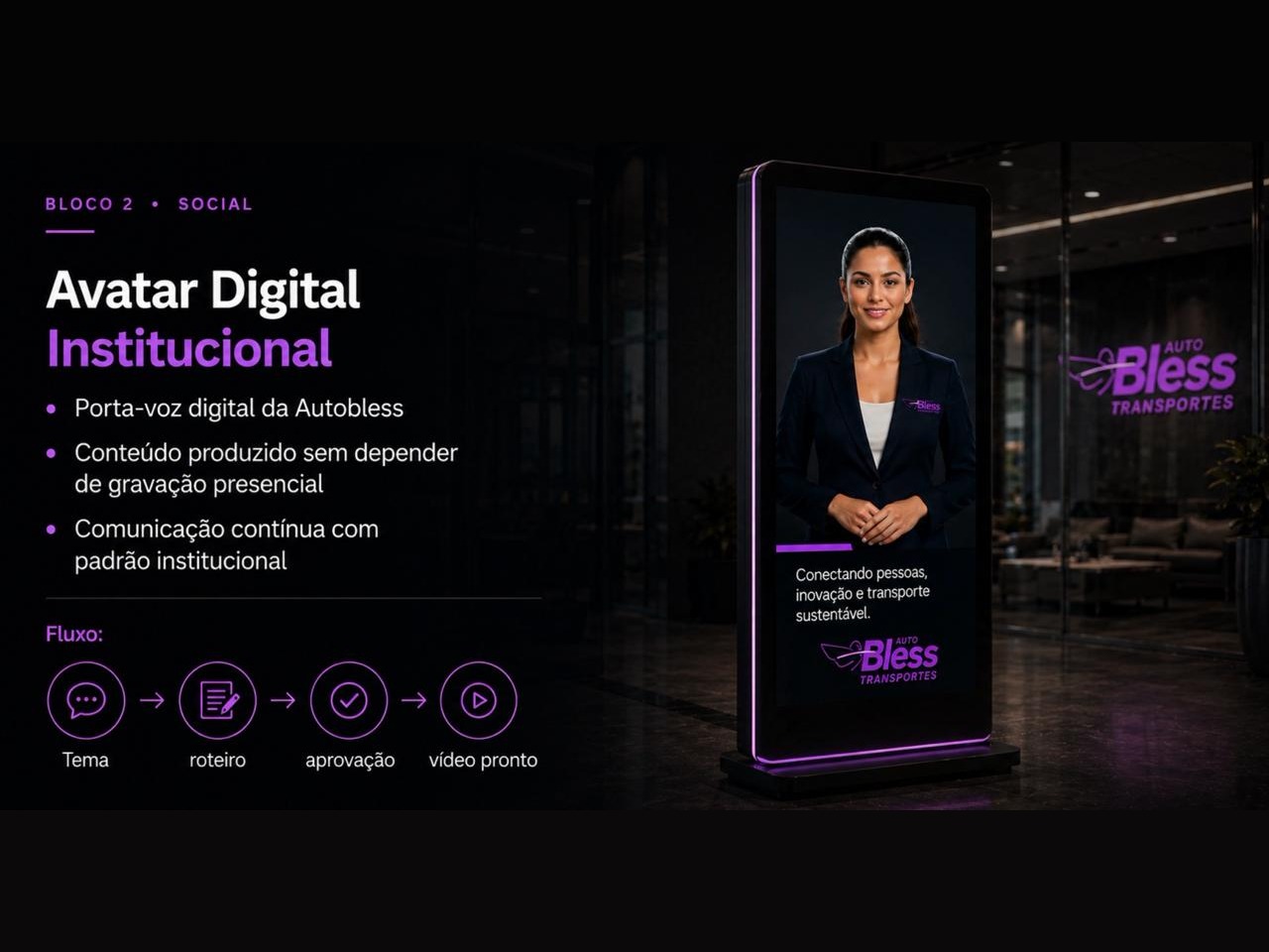 Autobless digital avatar totem — institutional social content pillar